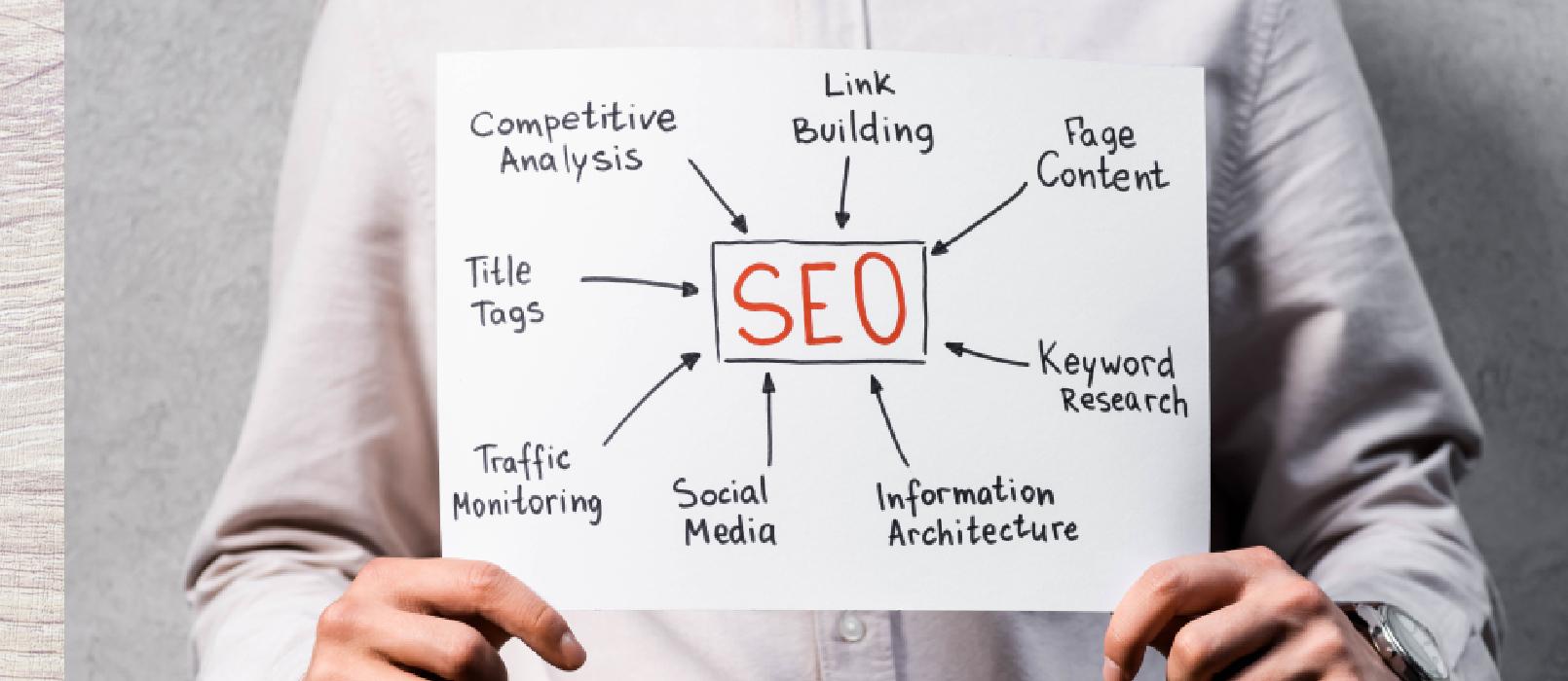 search engine optimization
